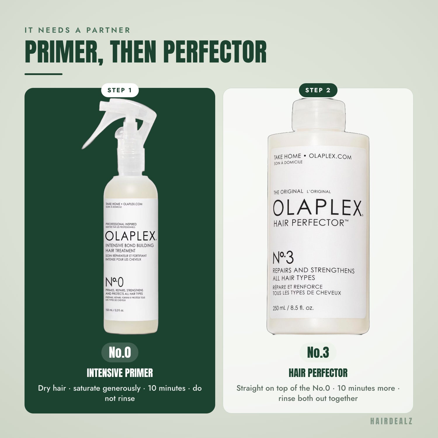 Which Olaplex to combine with Olaplex No.0
