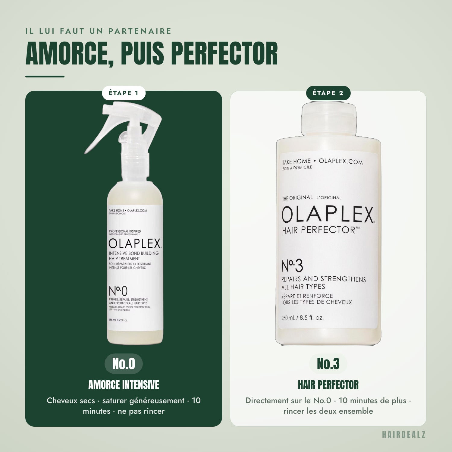 Quel Olaplex associer au Olaplex No.0