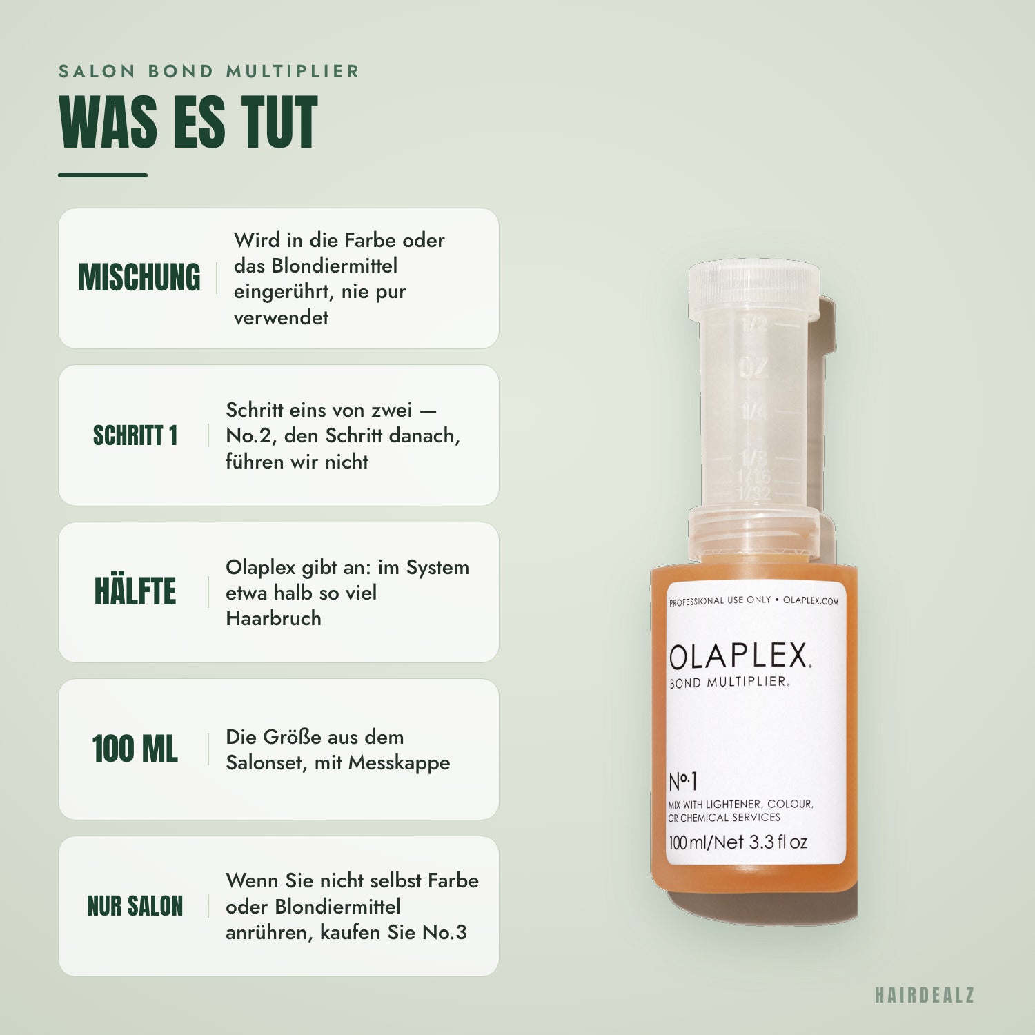 Was Olaplex No.1 tut