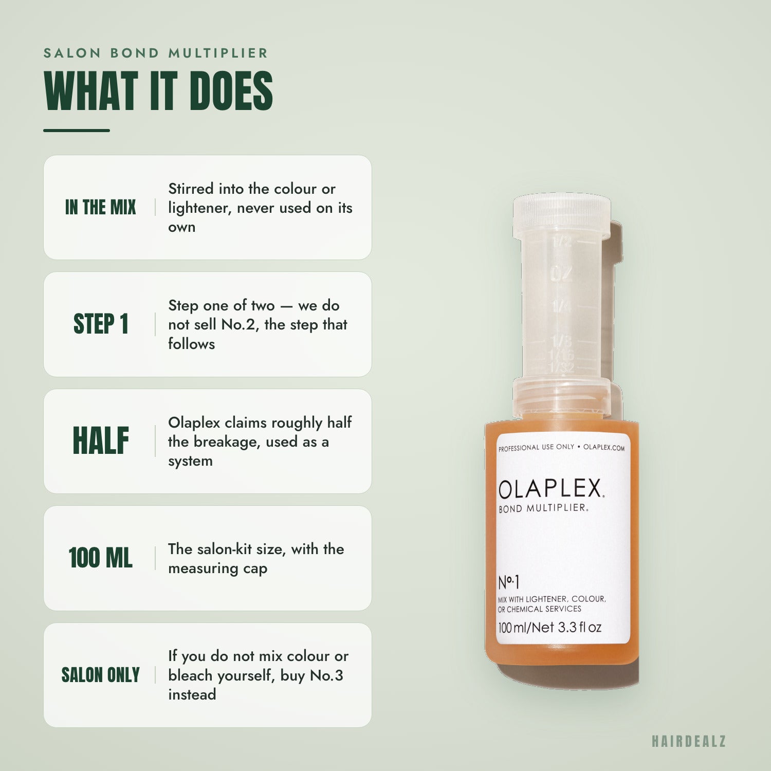 What Olaplex No.1 does