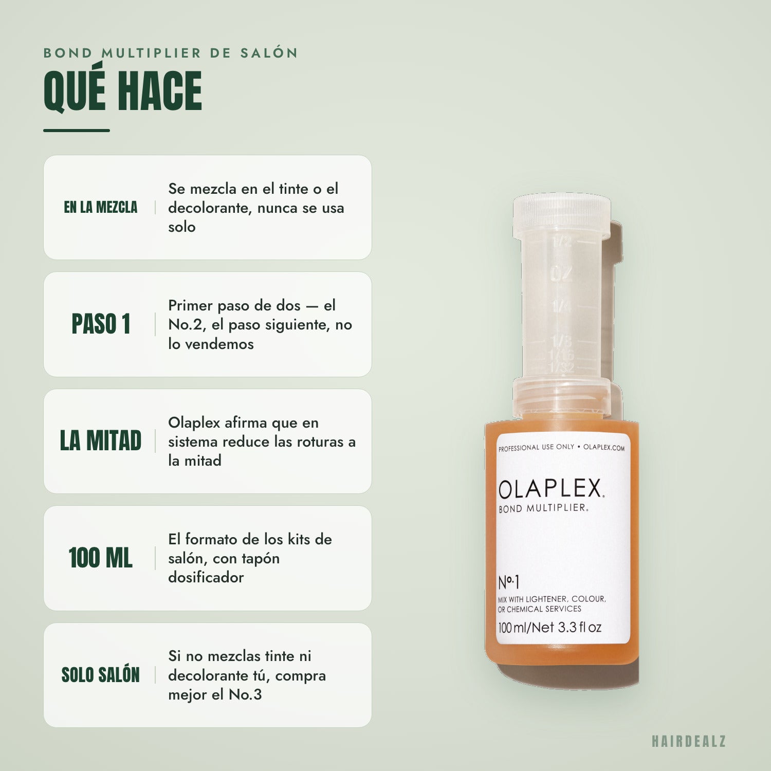 Qué hace Olaplex No.1