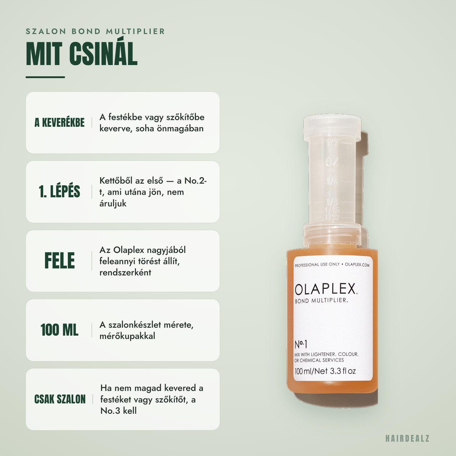 Mit csinál az Olaplex No.1