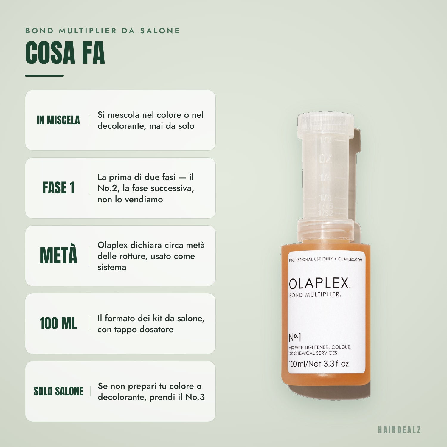 Cosa fa Olaplex No.1