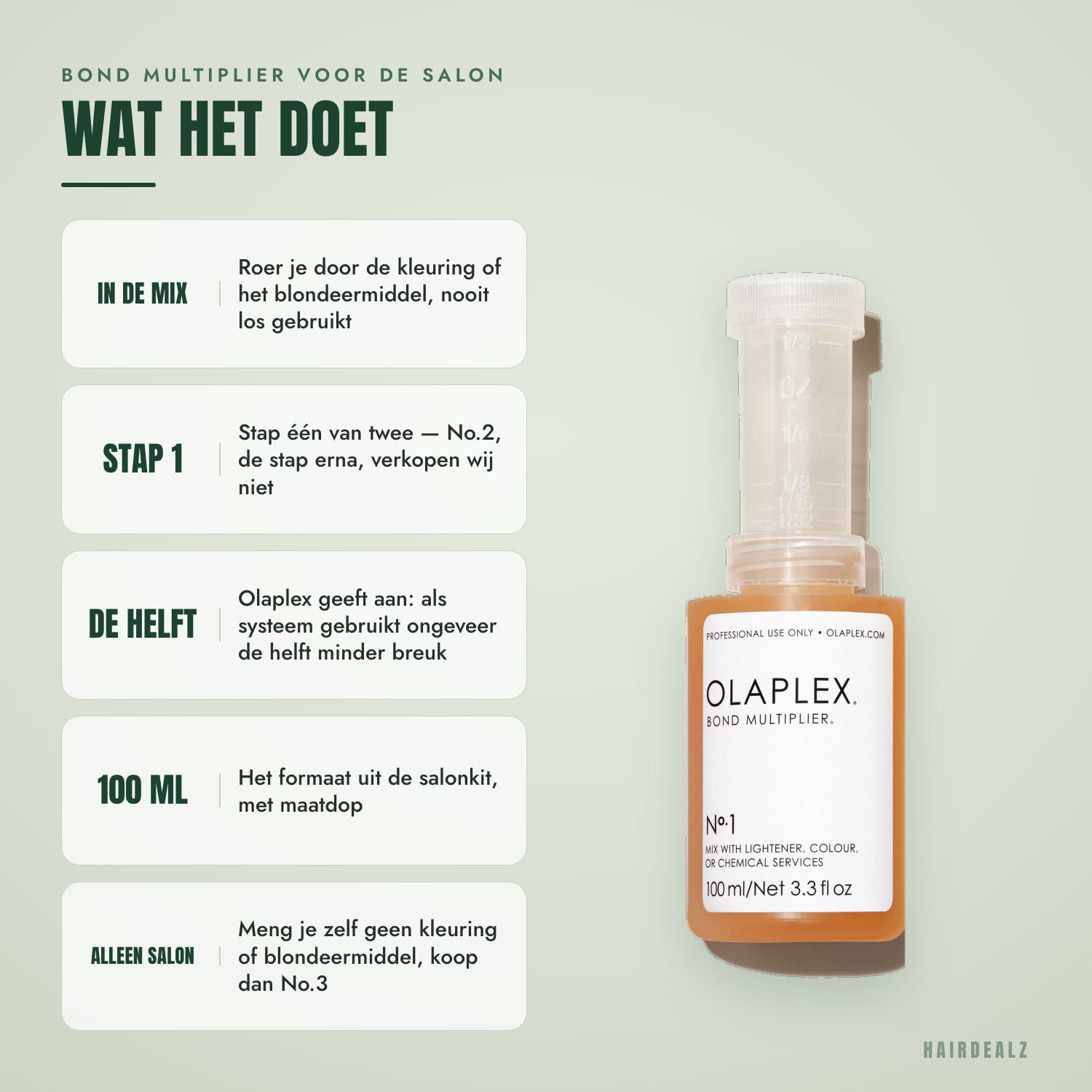 Wat Olaplex No.1 doet
