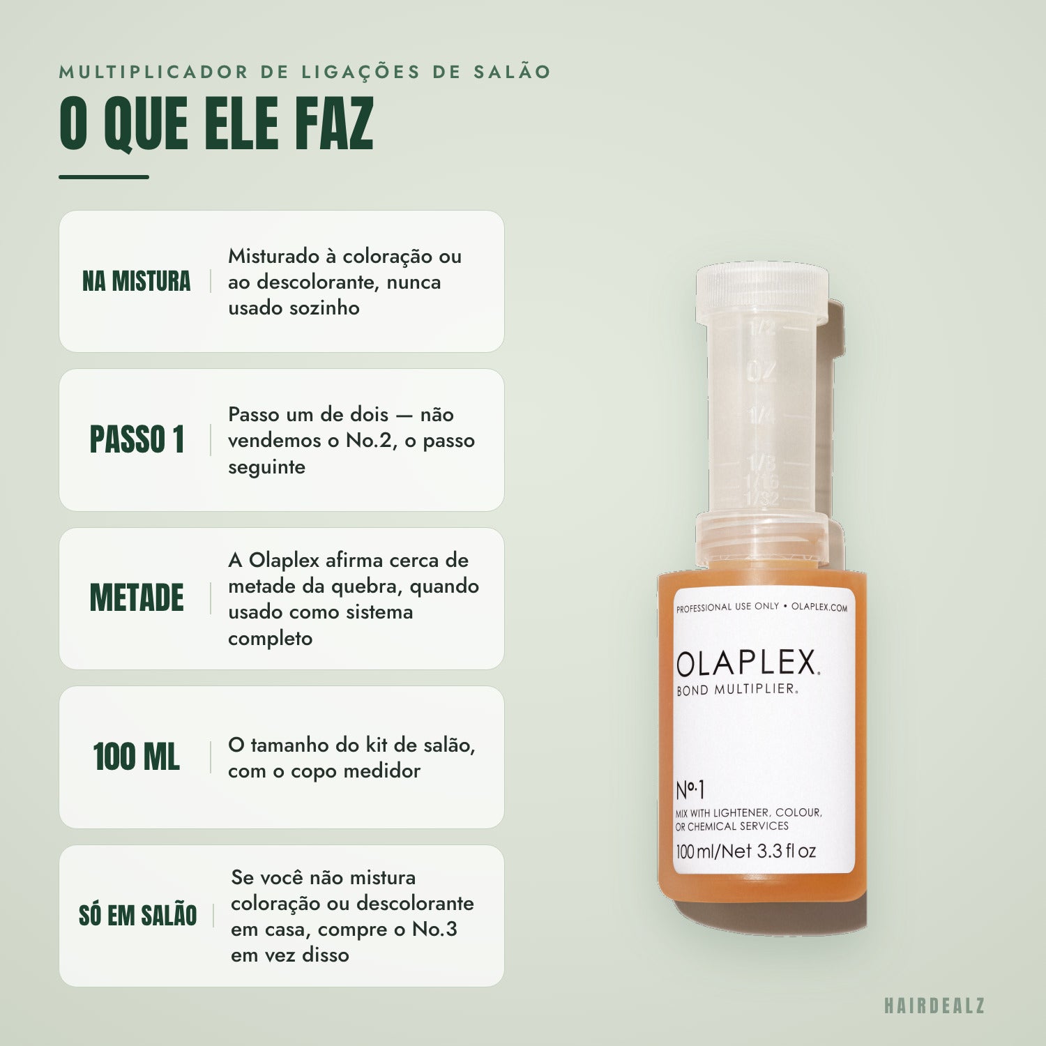 O que o Olaplex No.1 faz