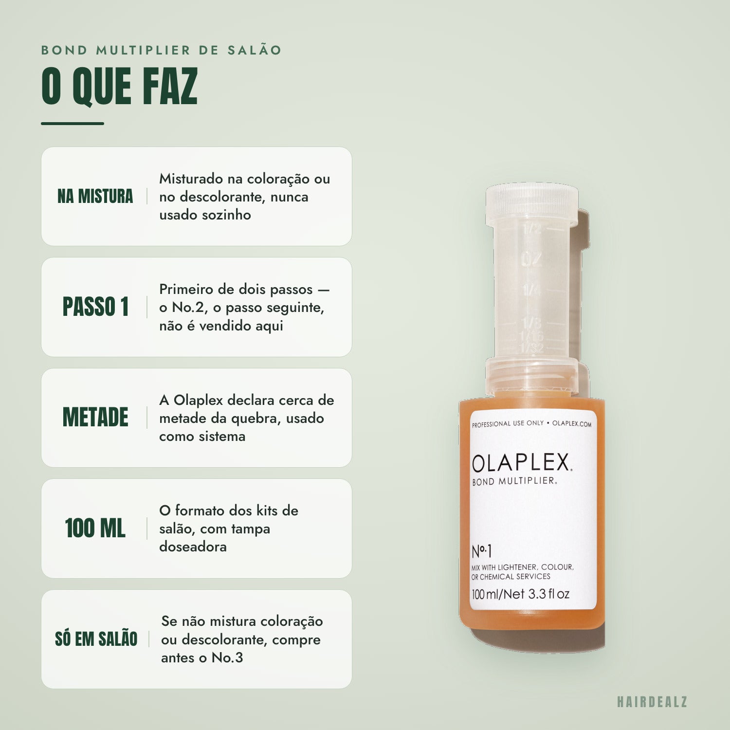 O que faz o Olaplex No.1