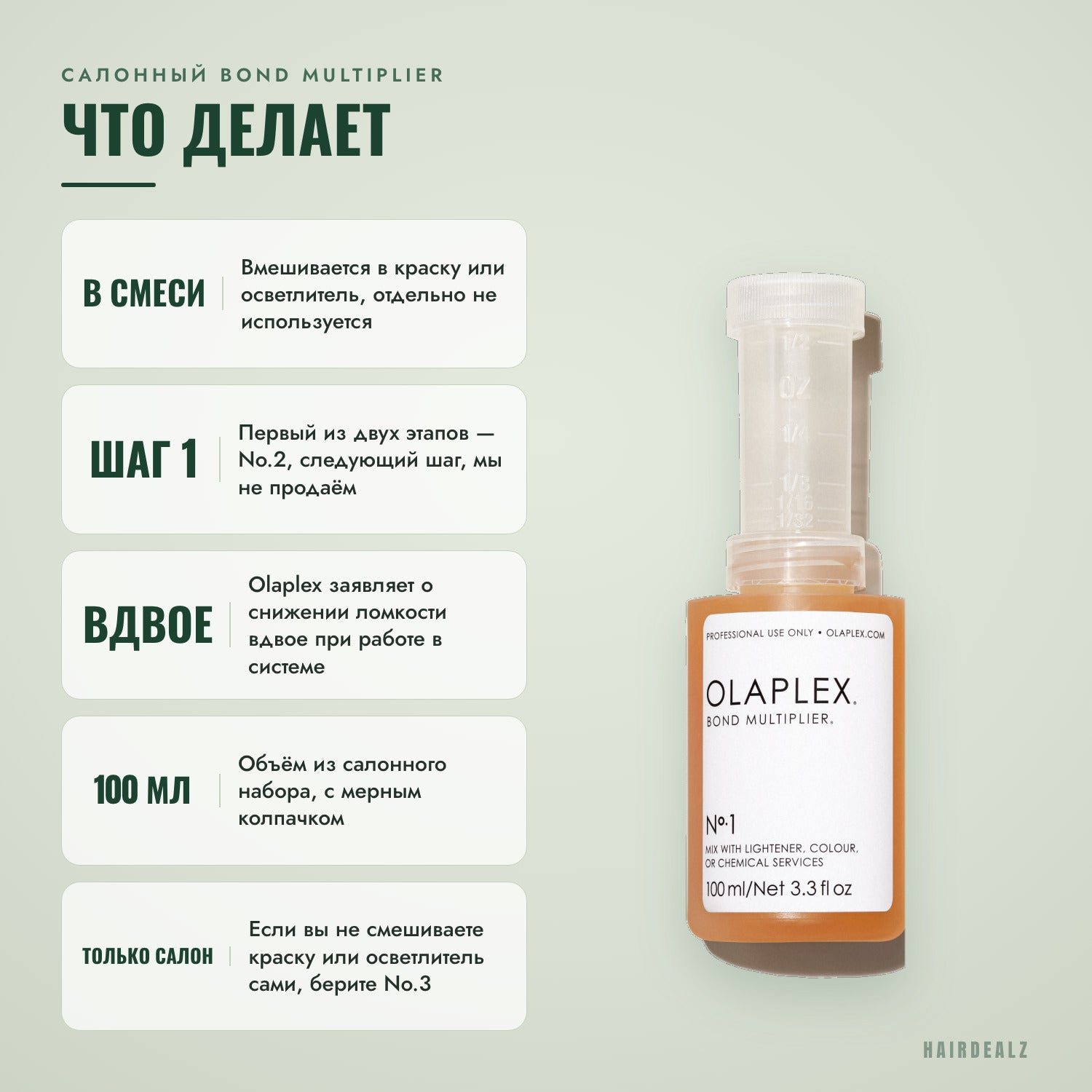 Для чего нужен Olaplex No.1