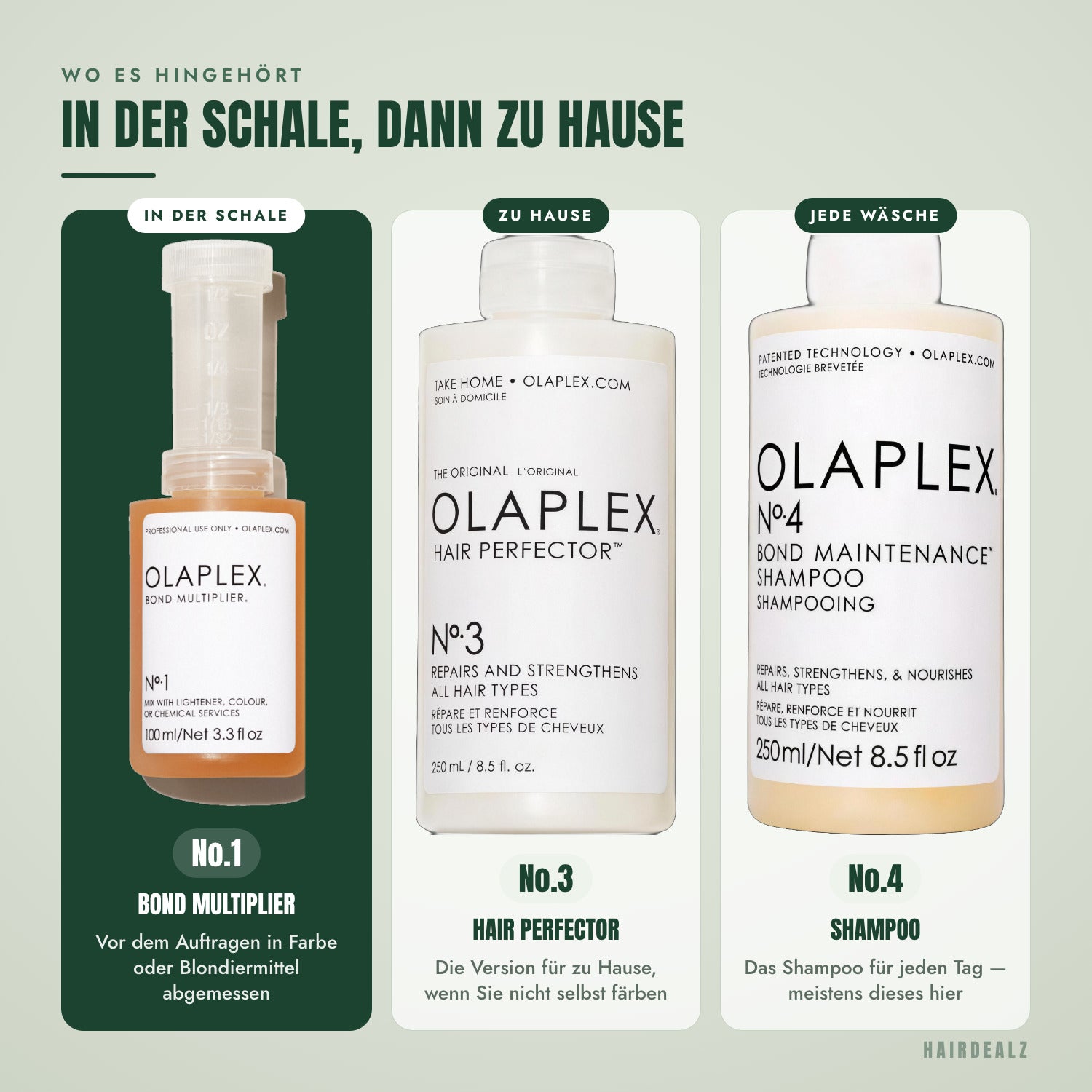 Welches Olaplex zu Olaplex No.1 passt