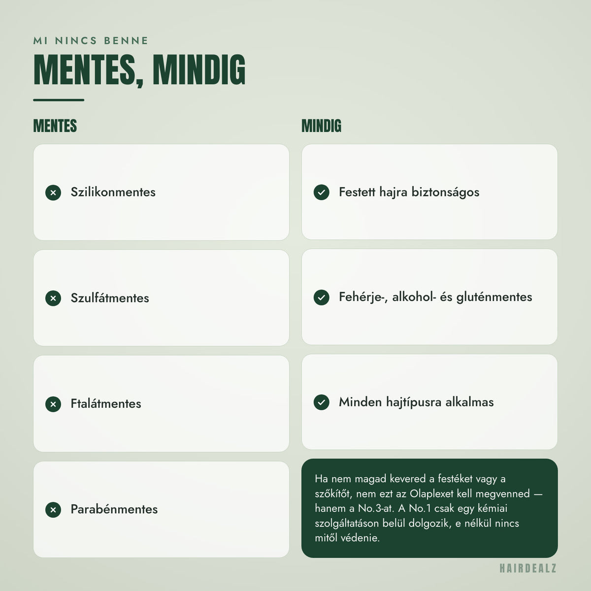 Mi nincs benne az Olaplex No.1-ben