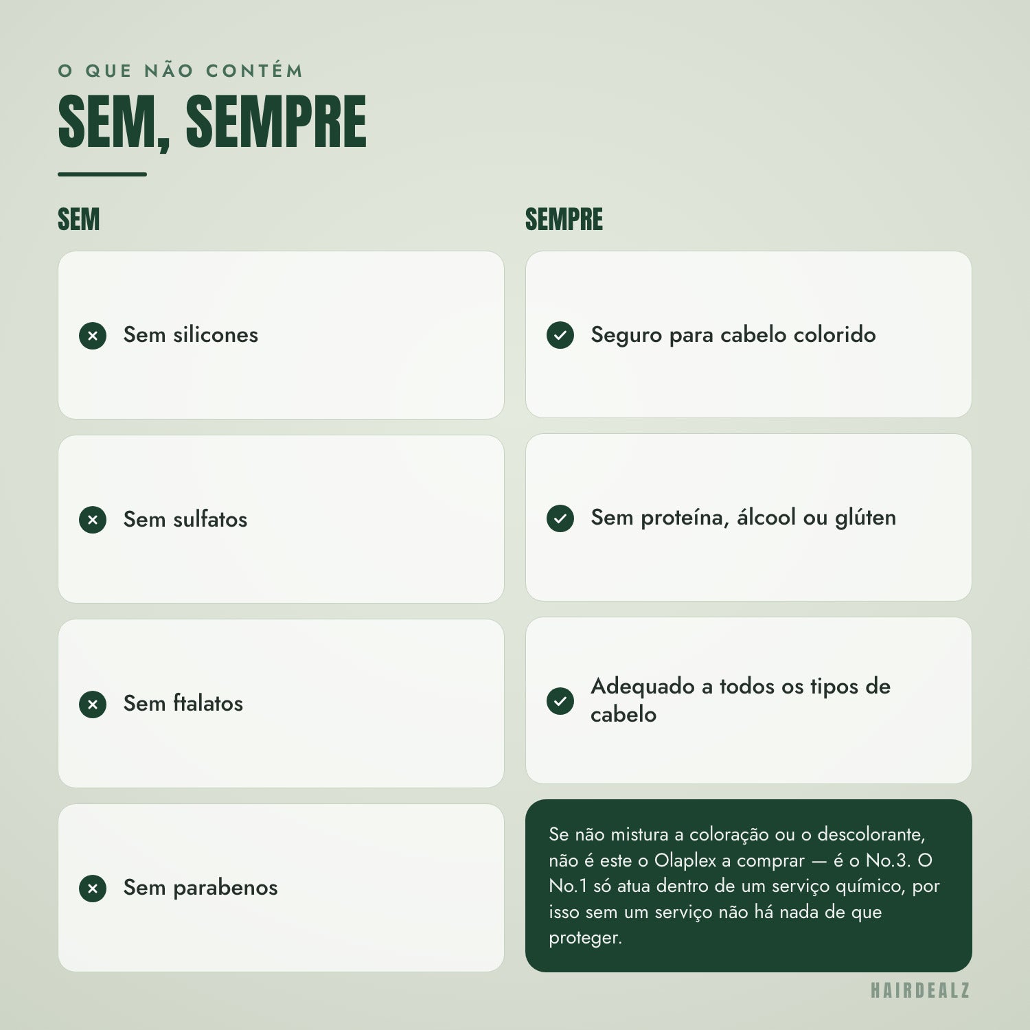 O que não tem o Olaplex No.1