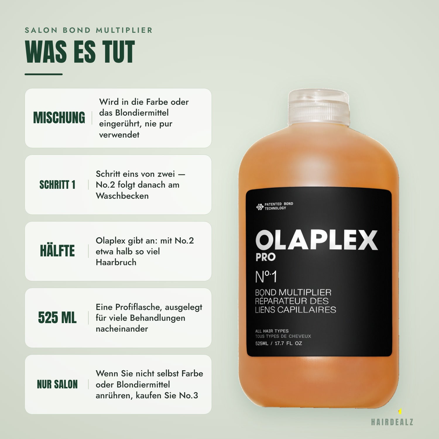 What Olaplex No.1 does