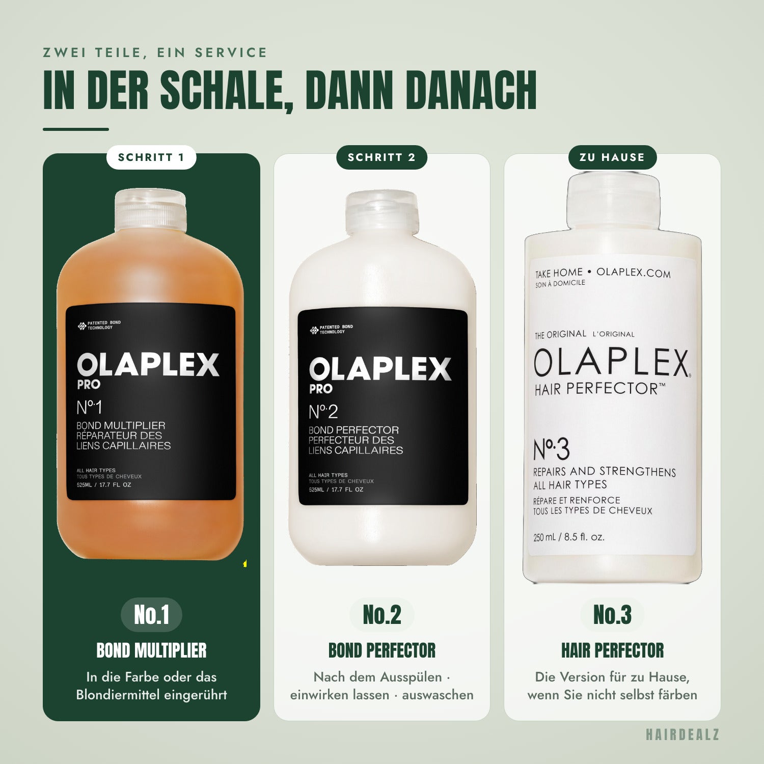 Which Olaplex to combine with Olaplex No.1