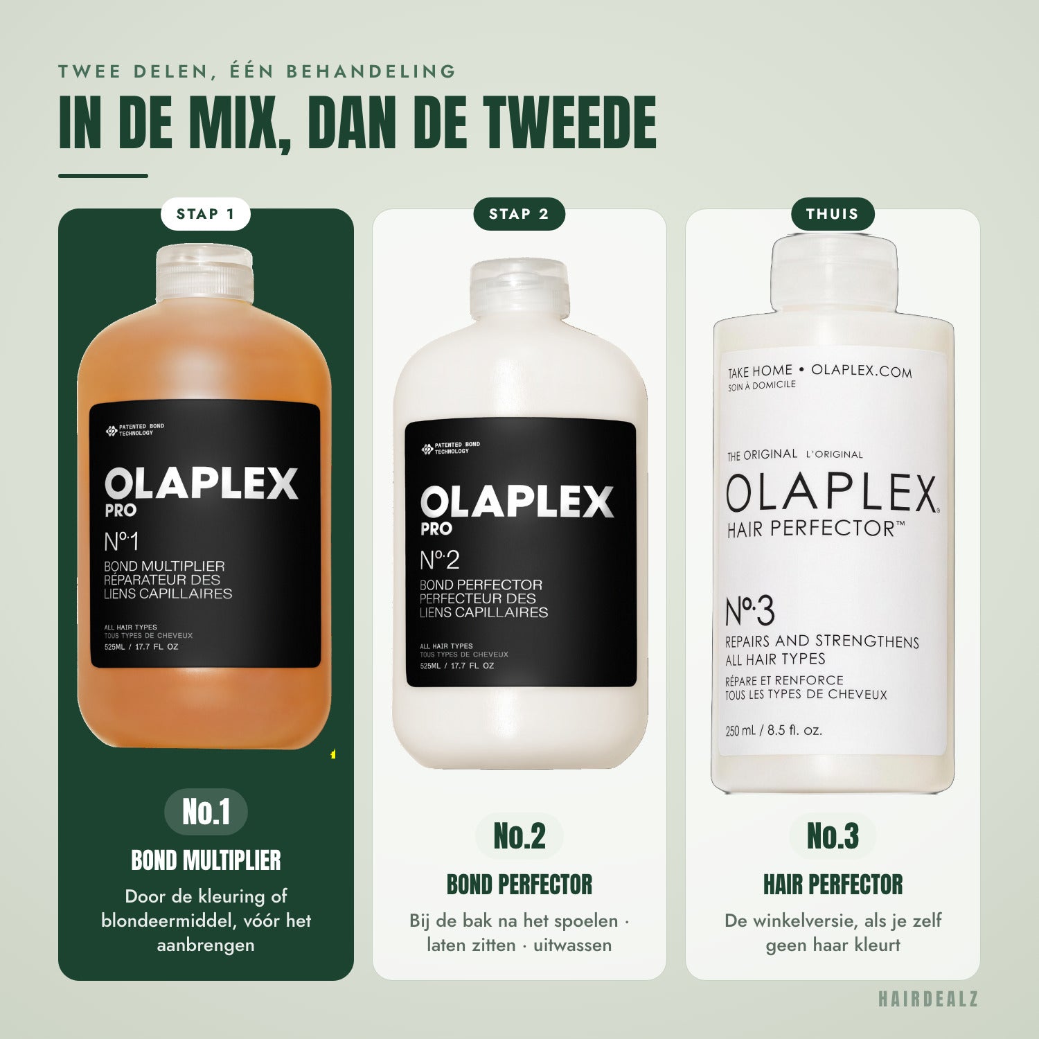 Welke Olaplex je met Olaplex No.1 combineert