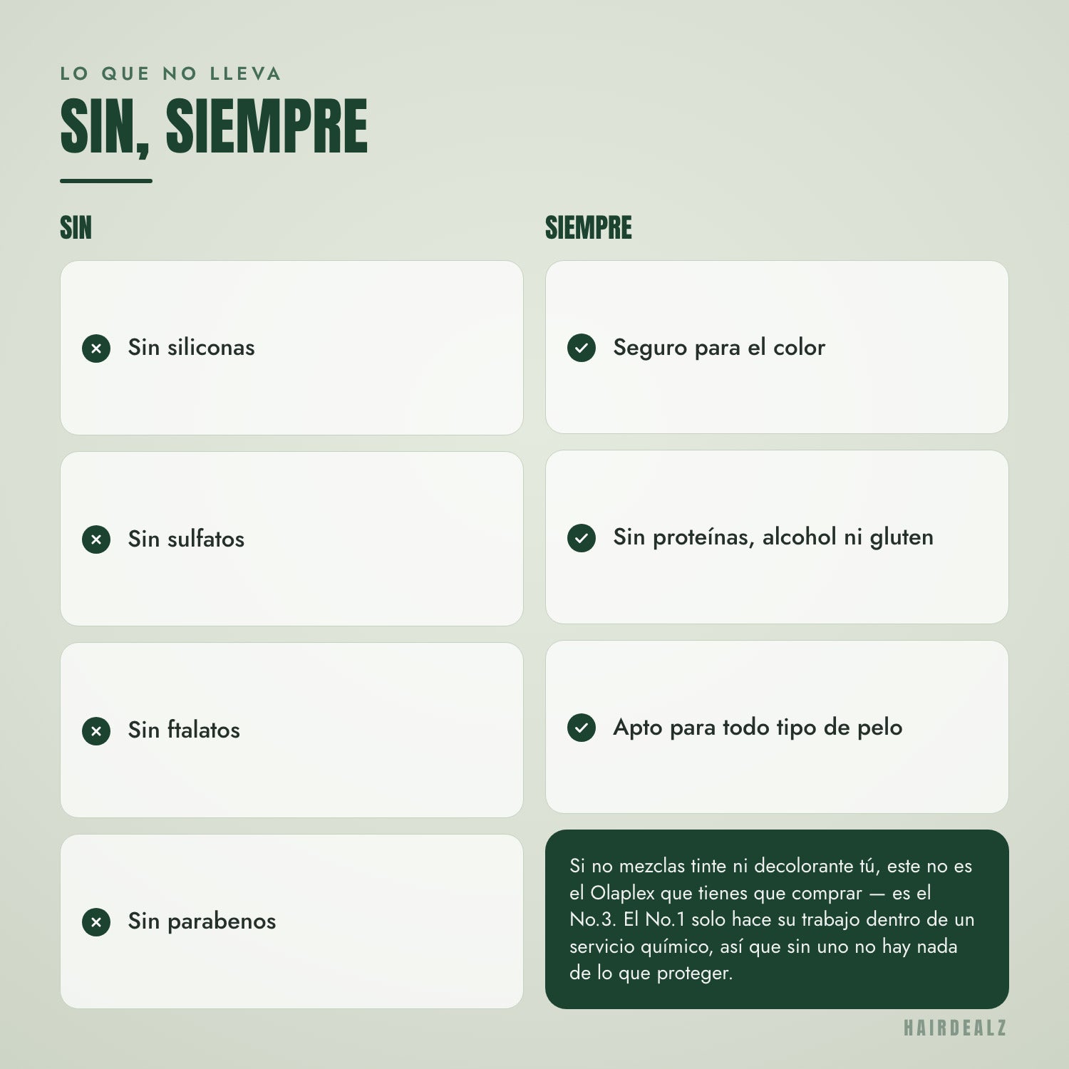 Lo que no lleva Olaplex No.1