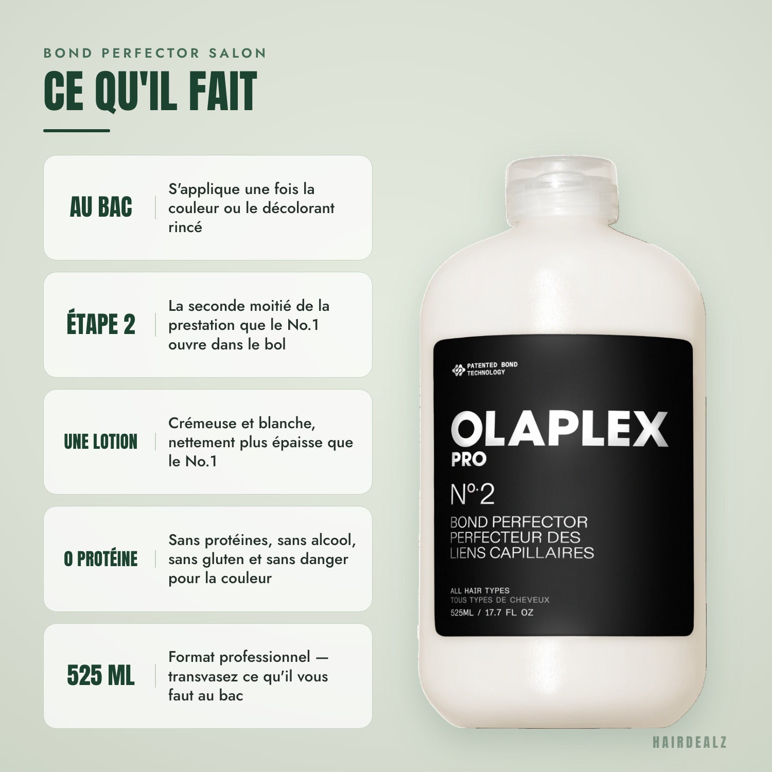 Ce que fait Olaplex No.2