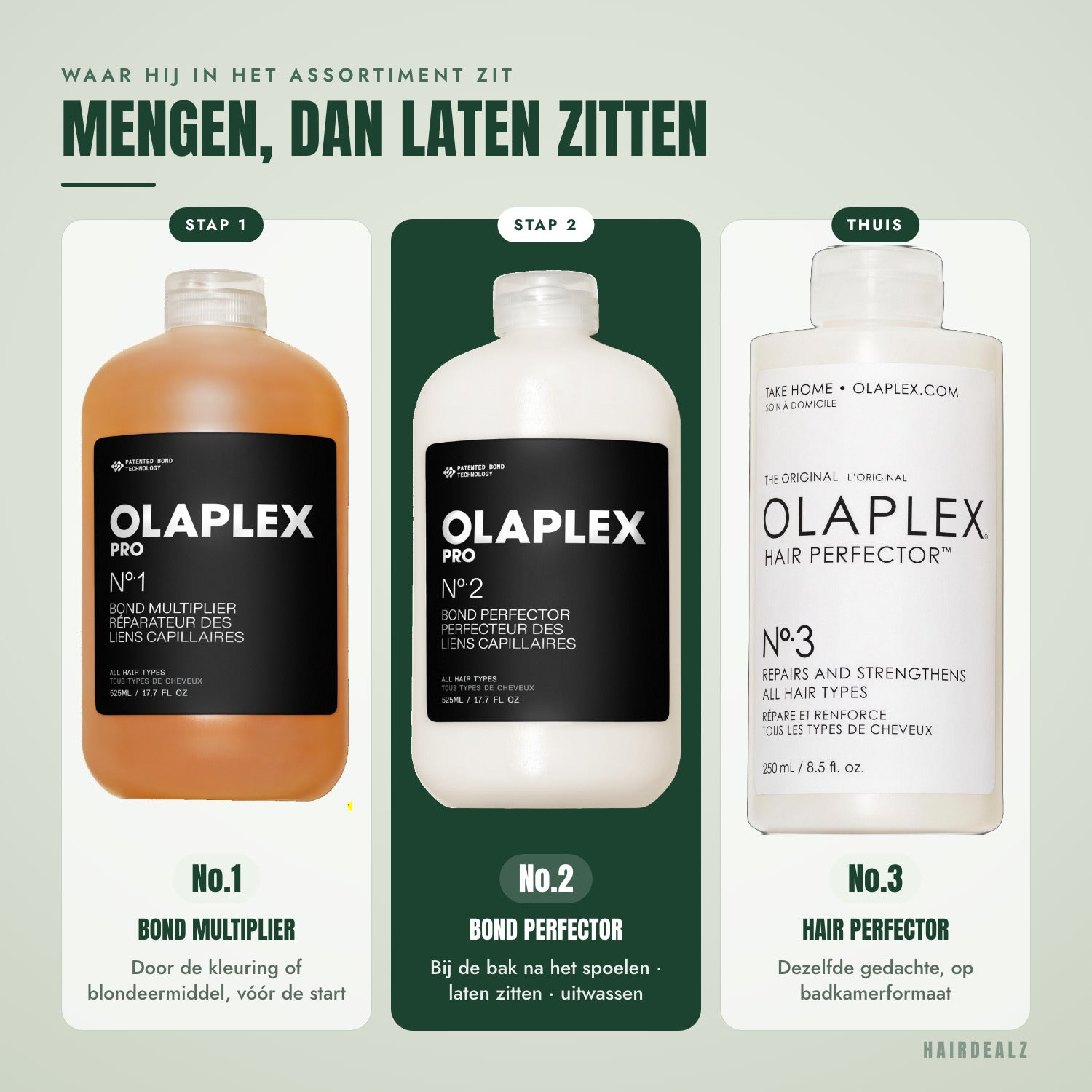 Which Olaplex to combine with Olaplex No.2
