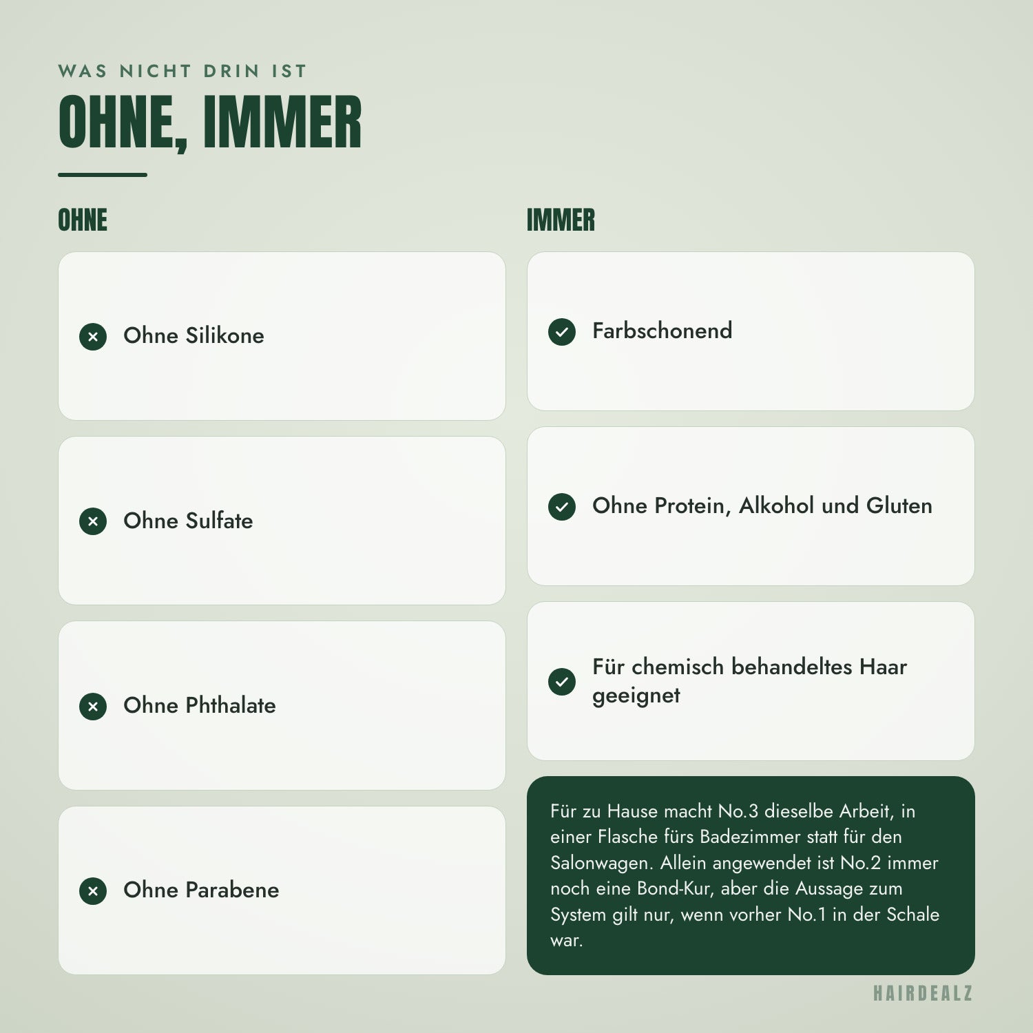 Was nicht in Olaplex No.2 enthalten ist