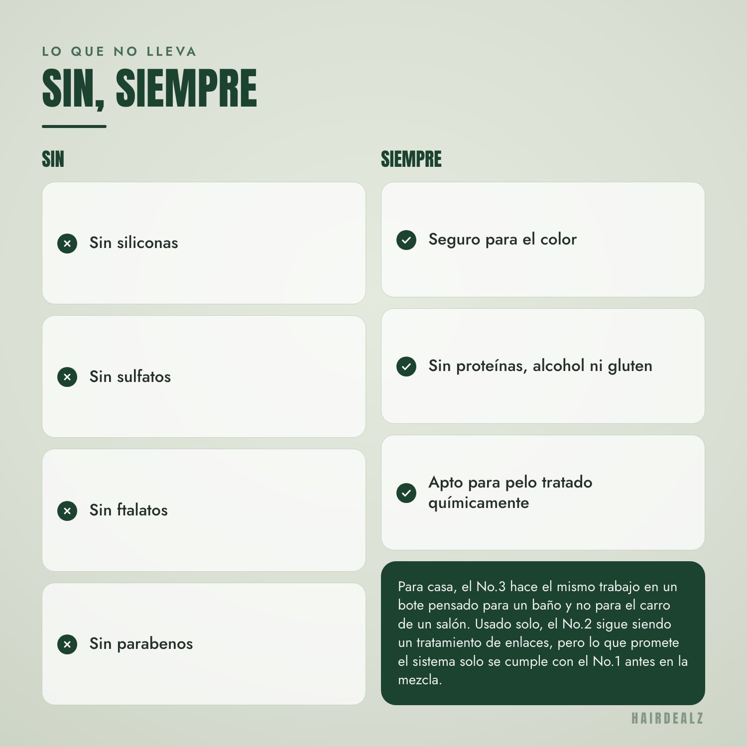 Lo que no lleva Olaplex No.2
