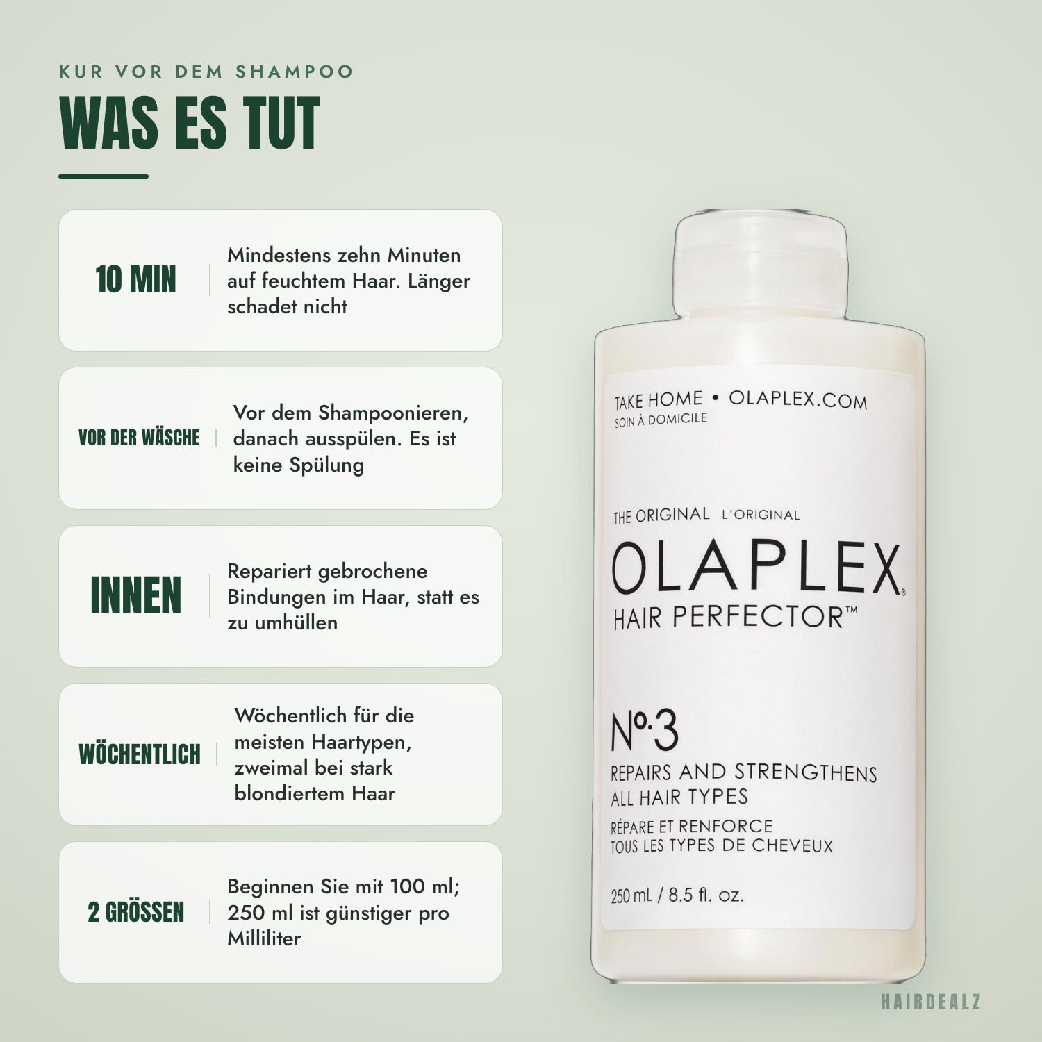 Was Olaplex No.3 tut
