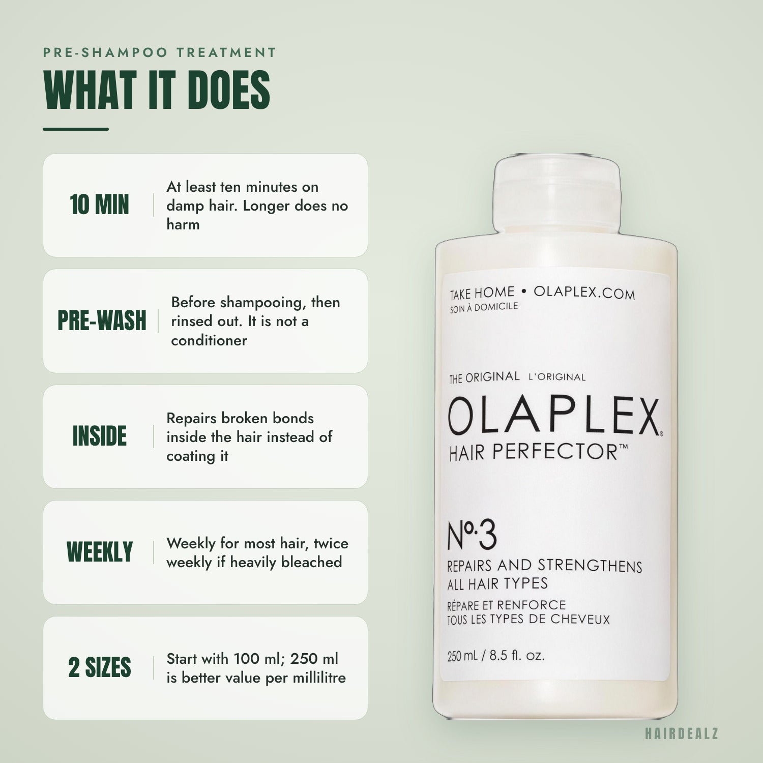 What Olaplex No.3 does