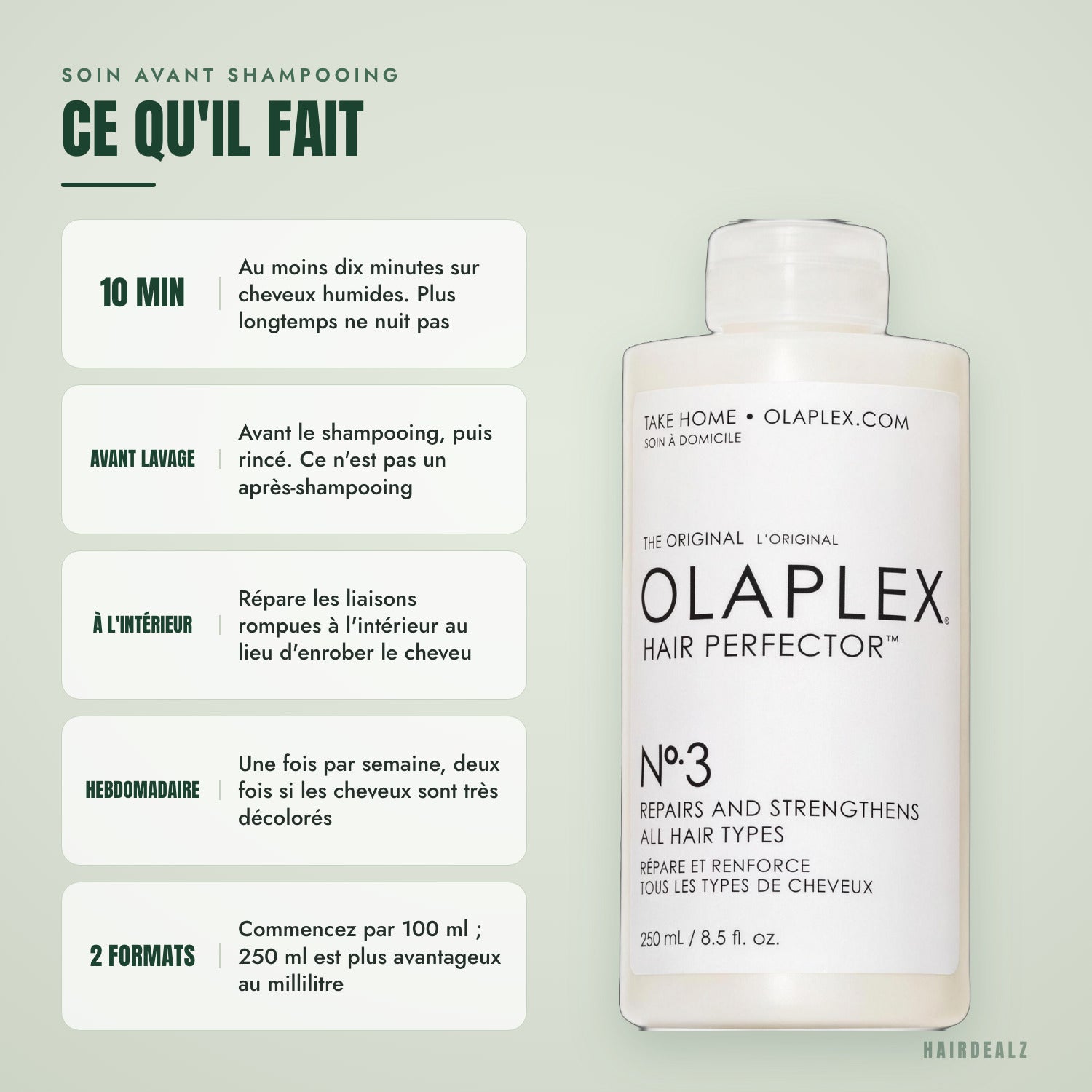 Ce que fait Olaplex No.3