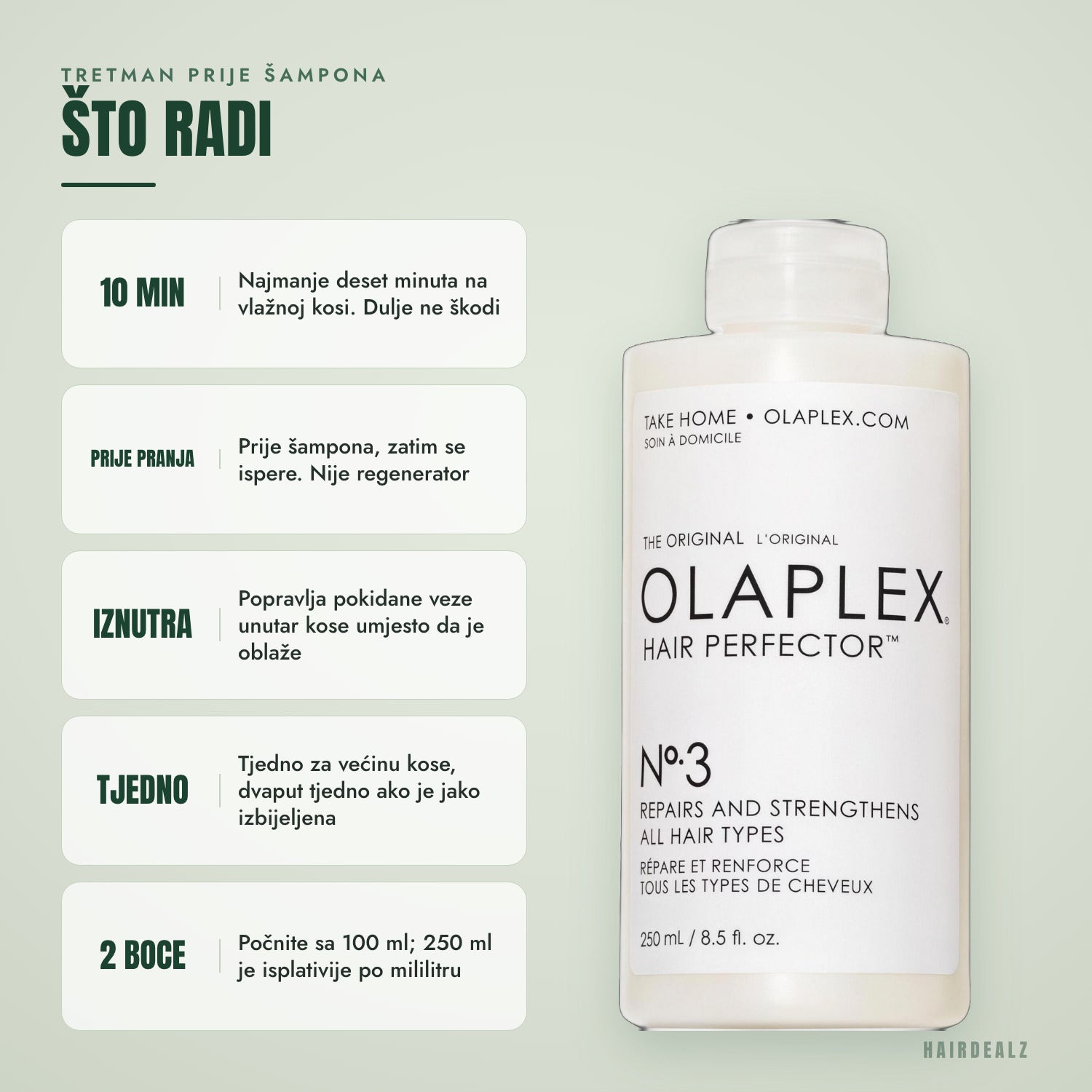 Što radi Olaplex No.3