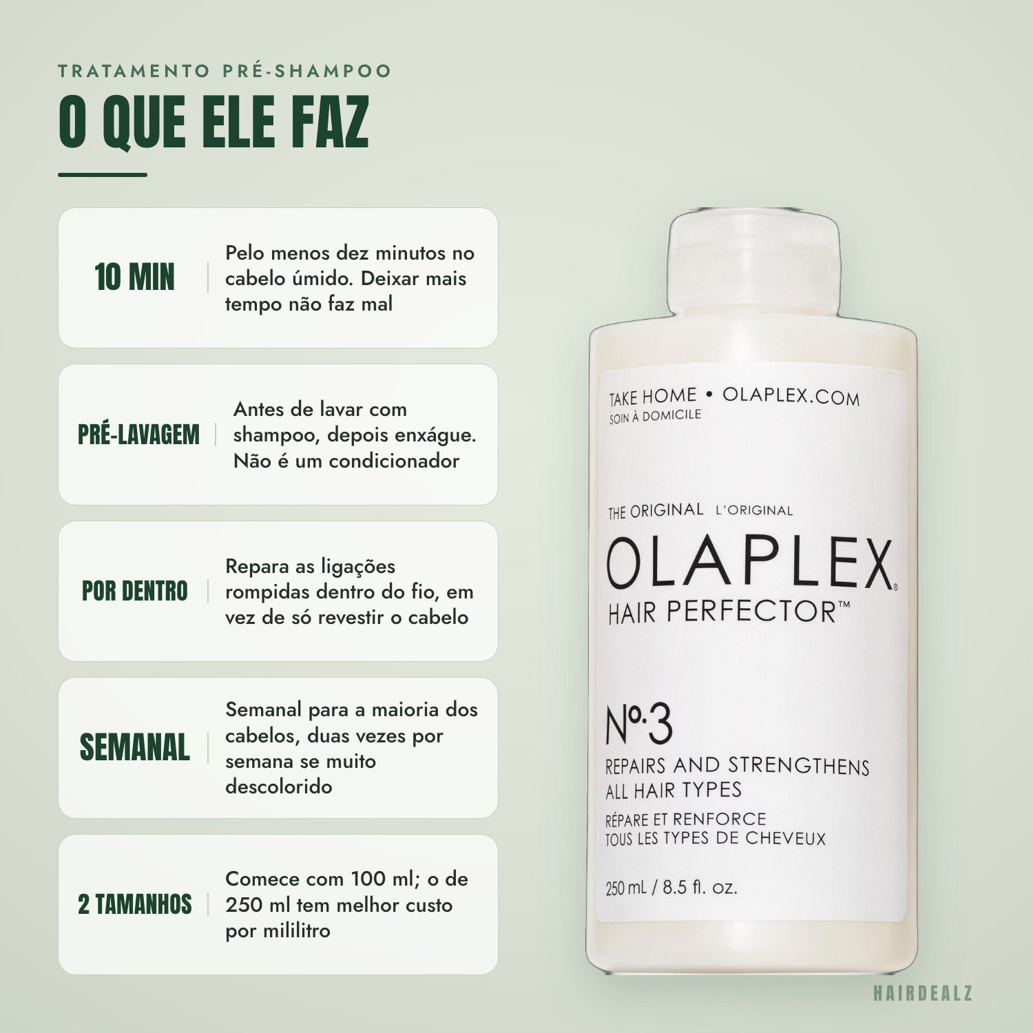O que o Olaplex No.3 faz