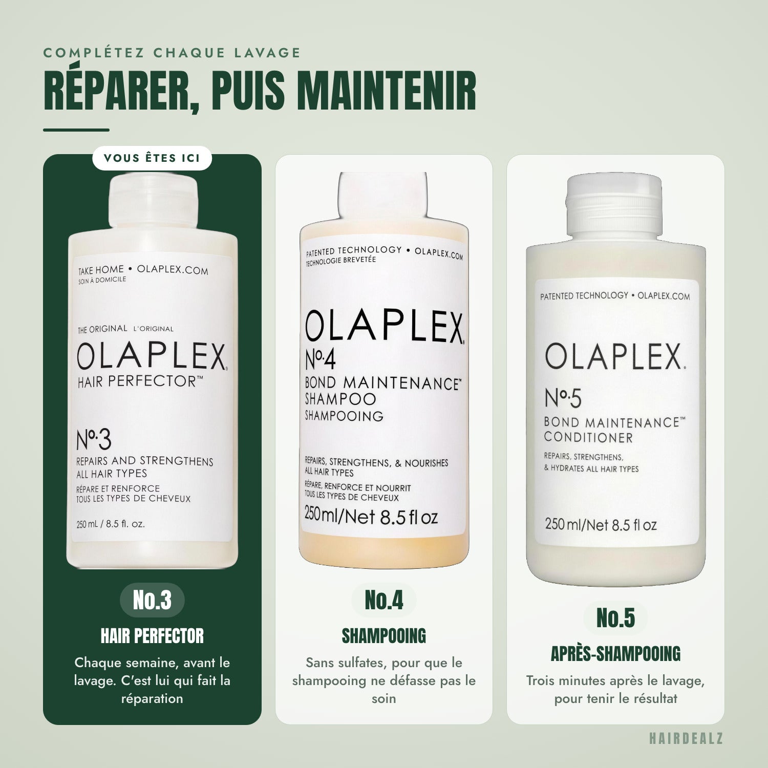 Quel Olaplex associer au Olaplex No.3