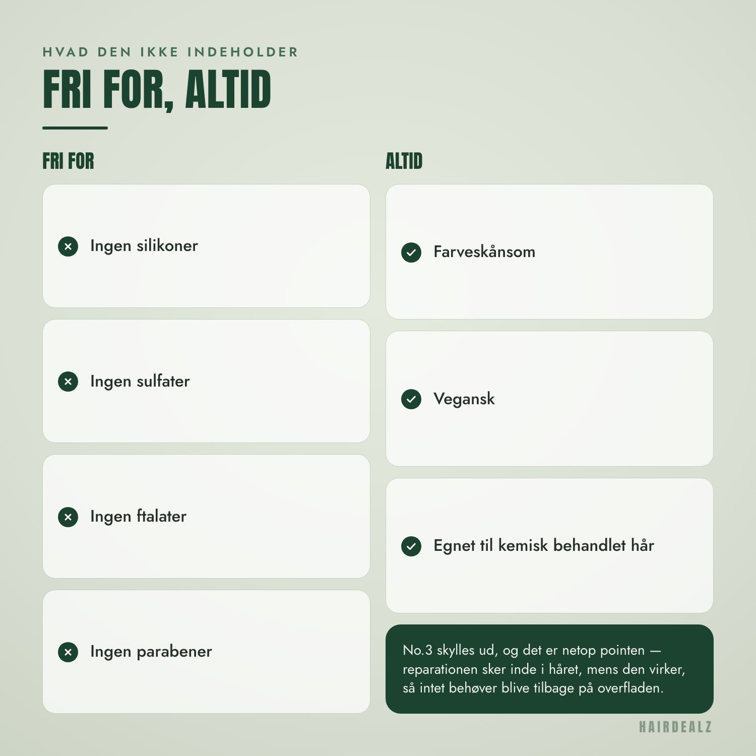 Det, der ikke er i Olaplex No.3