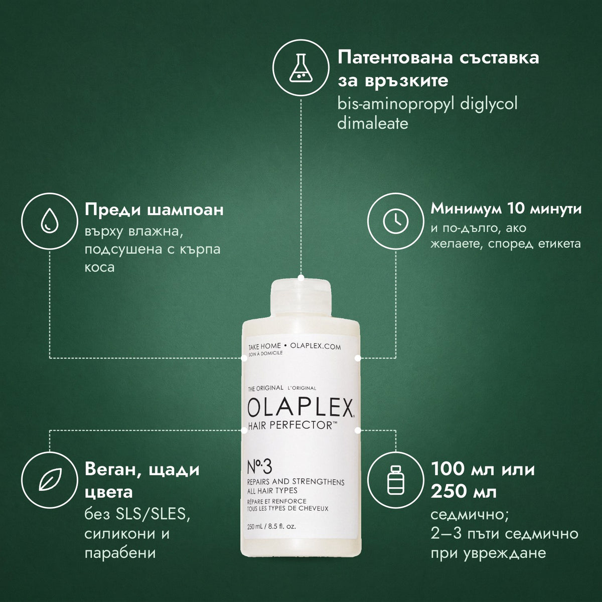 Olaplex No.3 Hair Perfector: Патентована съставка за връзките, Преди шампоан, Минимум 10 минути, Веган, щади цвета, 100 мл или 250 мл