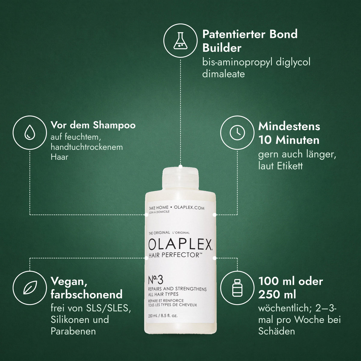 Olaplex No.3 Hair Perfector: Patentierter Bond Builder, Vor dem Shampoo, Mindestens 10 Minuten, Vegan, farbschonend, 100 ml oder 250 ml