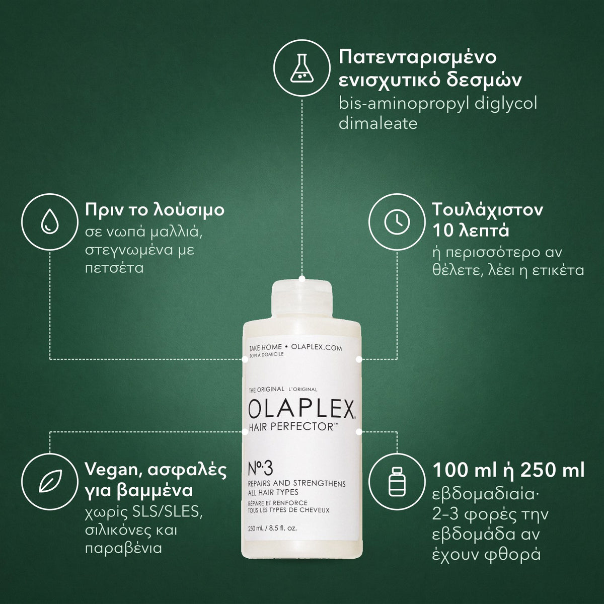 Olaplex No.3 Hair Perfector: Πατενταρισμένο ενισχυτικό δεσμών, Πριν το λούσιμο, Τουλάχιστον 10 λεπτά, Vegan, ασφαλές για βαμμένα, 100 ml ή 250 ml