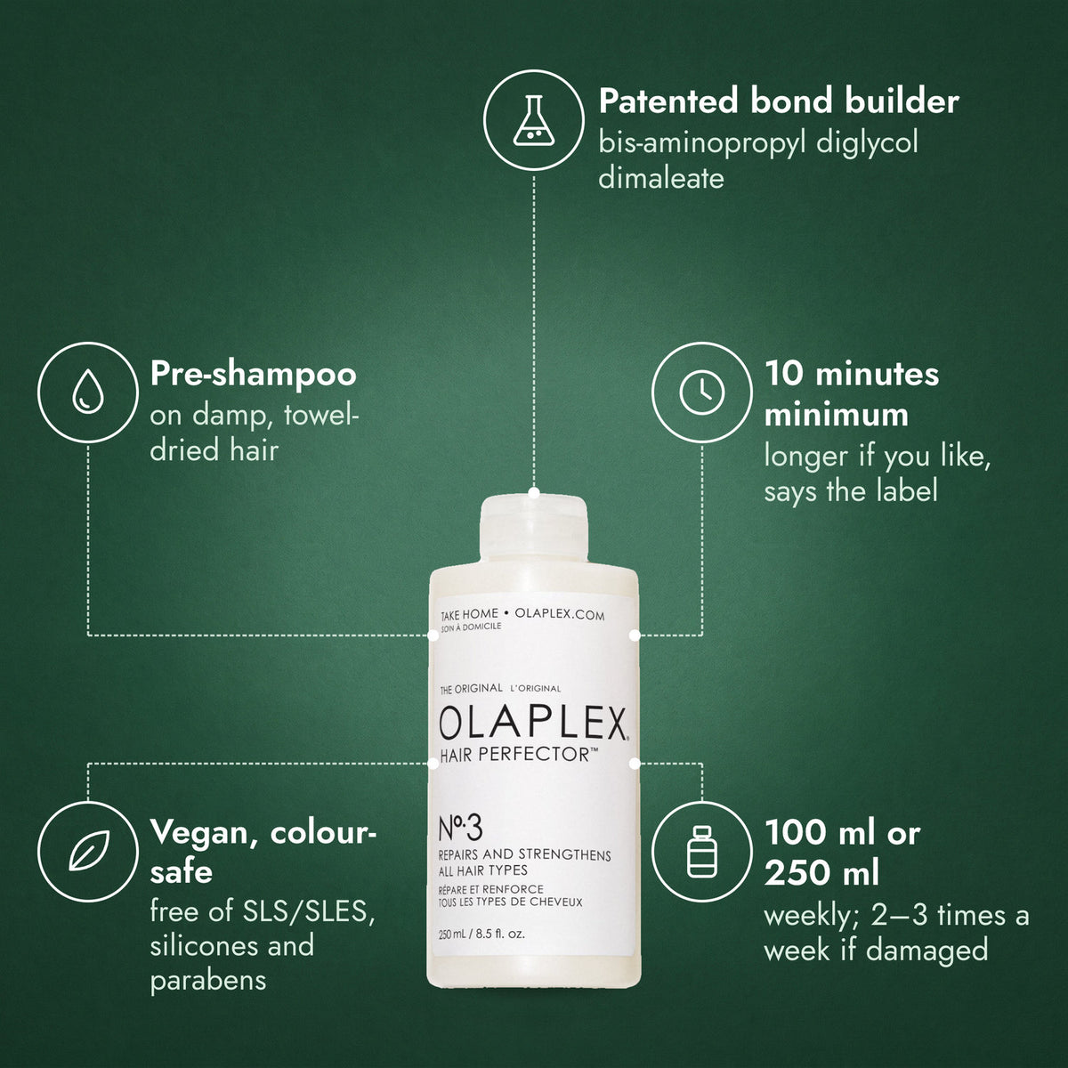 Olaplex No.3 Hair Perfector: Patented bond builder, Pre-shampoo, 10 minutes minimum, Vegan, colour-safe, 100 ml or 250 ml