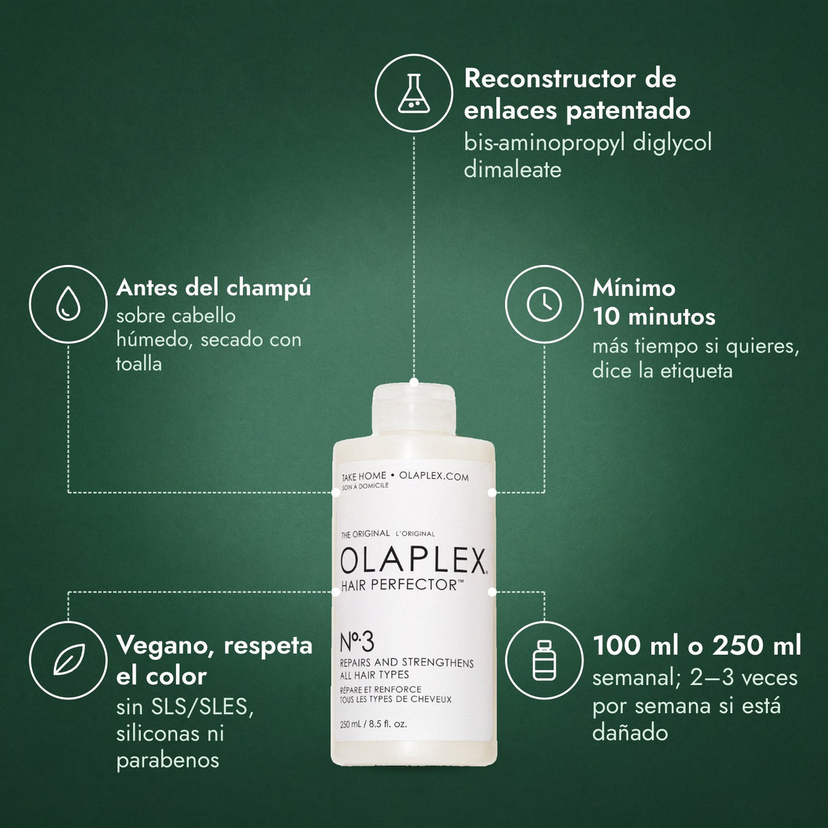 Olaplex No.3 Hair Perfector: Reconstructor de enlaces patentado, Antes del champú, Mínimo 10 minutos, Vegano, respeta el color, 100 ml o 250 ml