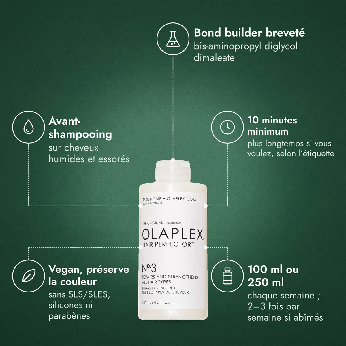 Olaplex No.3 Hair Perfector: Bond builder breveté, Avant-shampooing, 10 minutes minimum, Vegan, préserve la couleur, 100 ml ou 250 ml
