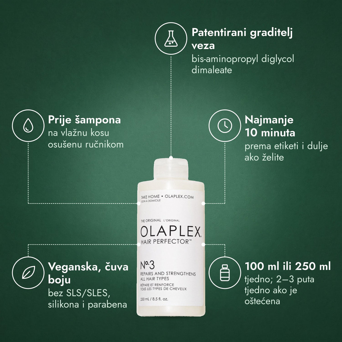 Olaplex No.3 Hair Perfector: Patentirani graditelj veza, Prije šampona, Najmanje 10 minuta, Veganska, čuva boju, 100 ml ili 250 ml