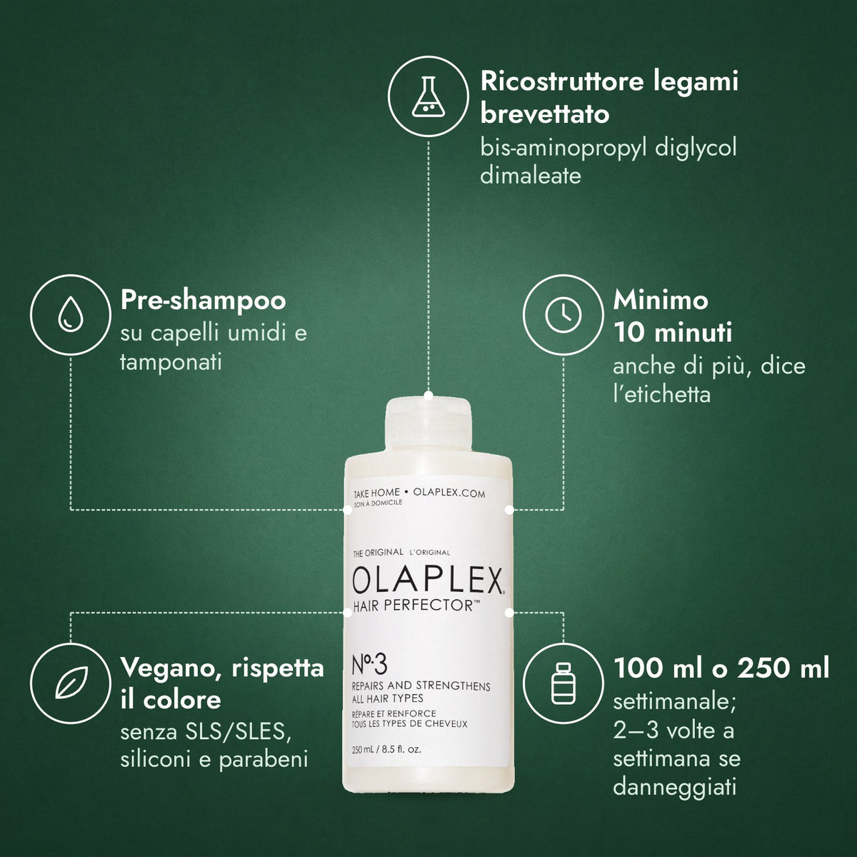 Olaplex No.3 Hair Perfector: Ricostruttore legami brevettato, Pre-shampoo, Minimo 10 minuti, Vegano, rispetta il colore, 100 ml o 250 ml