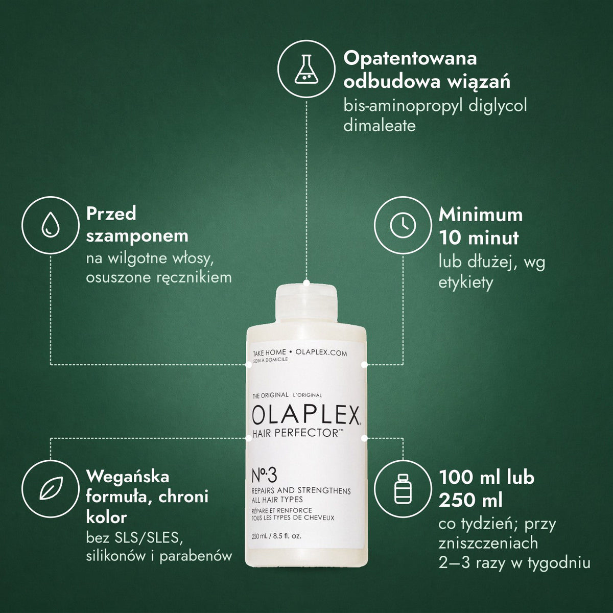 Olaplex No.3 Hair Perfector: Opatentowana odbudowa wiązań, Przed szamponem, Minimum 10 minut, Wegańska formuła, chroni kolor, 100 ml lub 250 ml