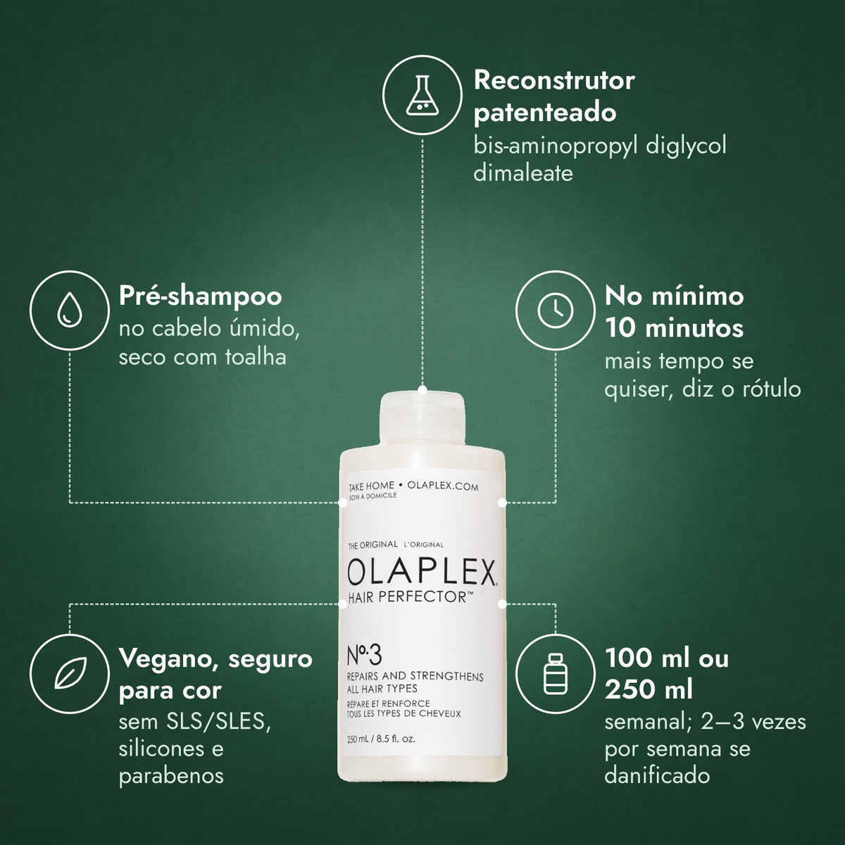 Olaplex No.3 Hair Perfector: Reconstrutor patenteado, Pré-shampoo, No mínimo 10 minutos, Vegano, seguro para cor, 100 ml ou 250 ml