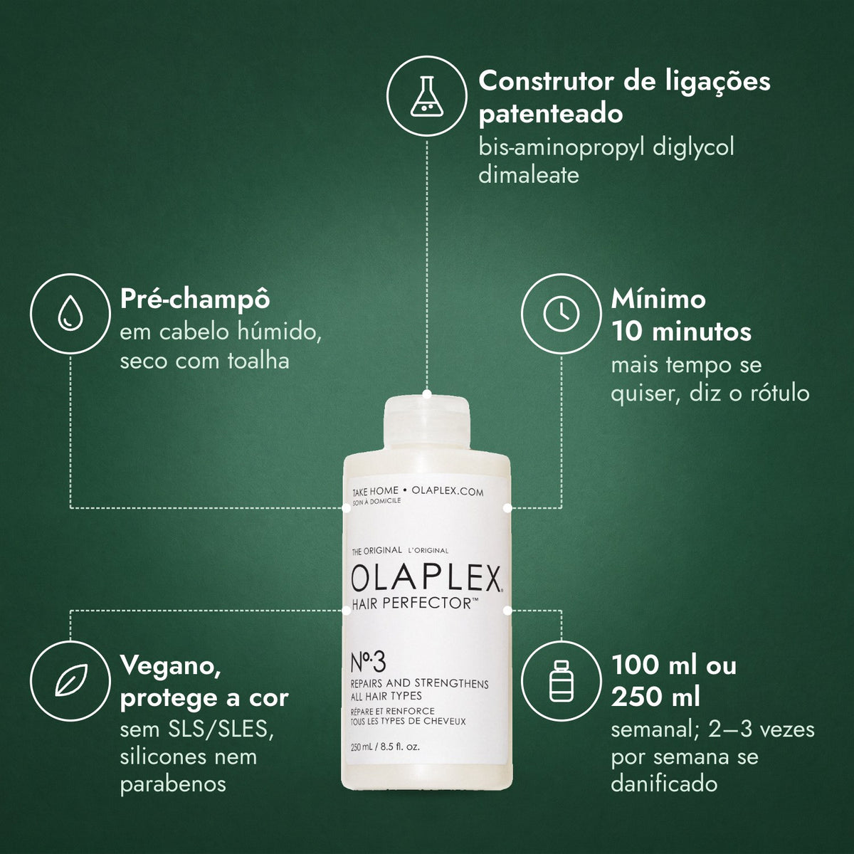 Olaplex Nº3 Aperfeiçoador Capilar: Construtor de ligações patenteado, Pré-champô, Mínimo 10 minutos, Vegano, protege a cor, 100 ml ou 250 ml