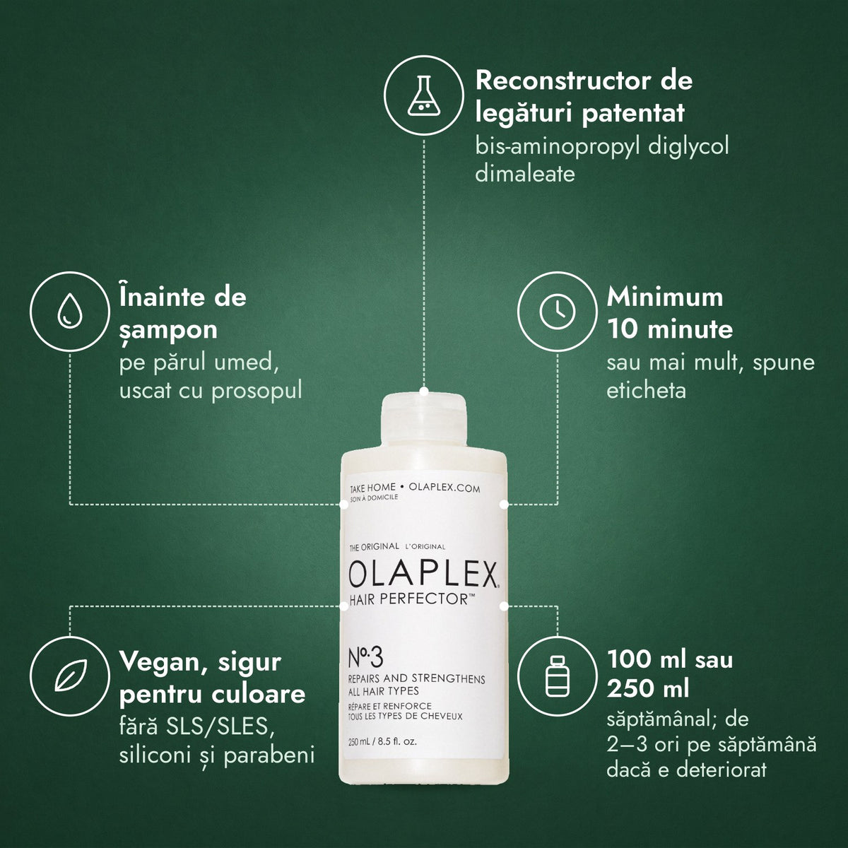 Olaplex No.3 Hair Perfector: Reconstructor de legături patentat, Înainte de șampon, Minimum 10 minute, Vegan, sigur pentru culoare, 100 ml sau 250 ml