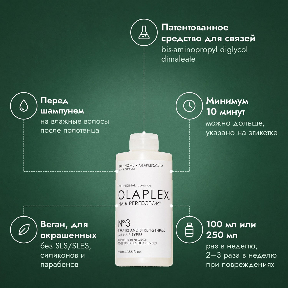 Olaplex No.3 Hair Perfector: Патентованное средство для связей, Перед шампунем, Минимум 10 минут, Веган, для окрашенных, 100 мл или 250 мл