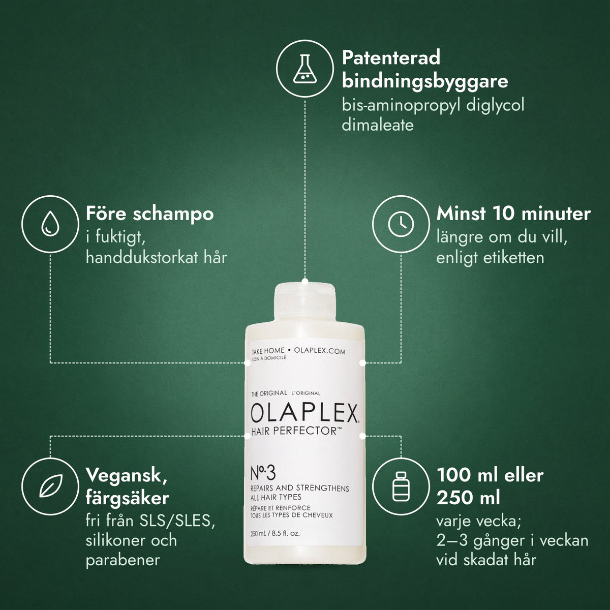 Olaplex No.3 Hair Perfector: Patenterad bindningsbyggare, Före schampo, Minst 10 minuter, Vegansk, färgsäker, 100 ml eller 250 ml