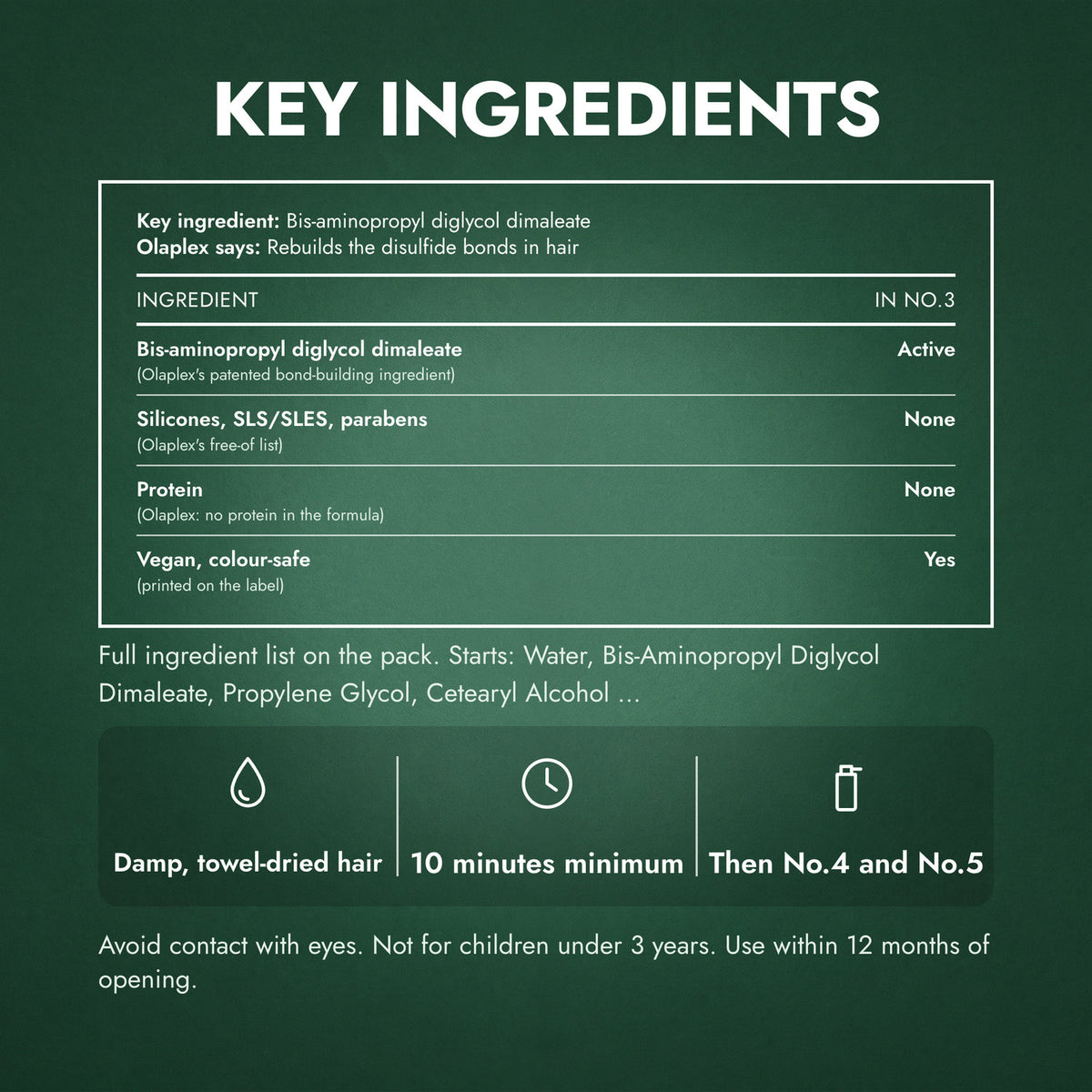 Key Ingredients: Olaplex No.3 Hair Perfector