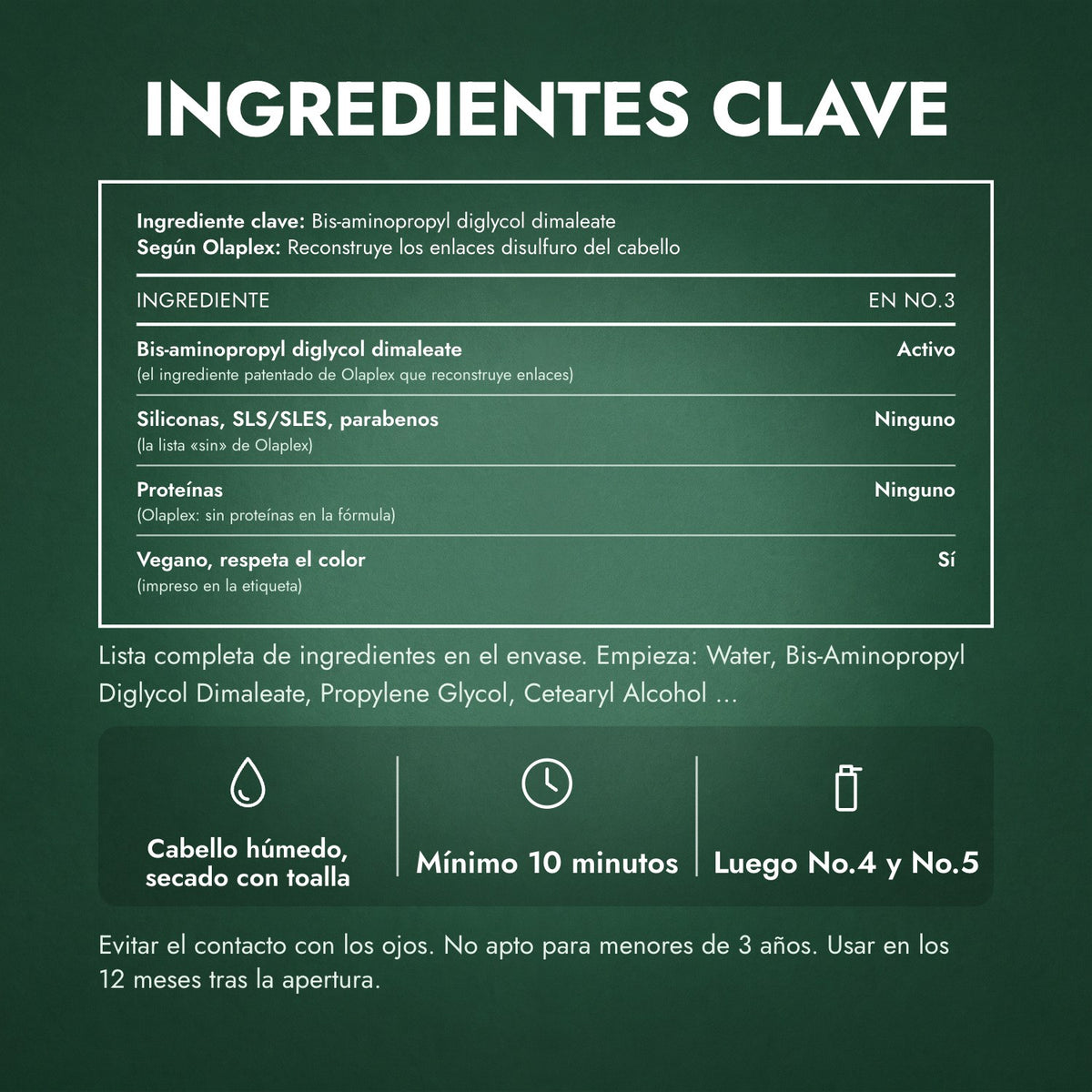 Ingredientes clave: Olaplex No.3 Hair Perfector