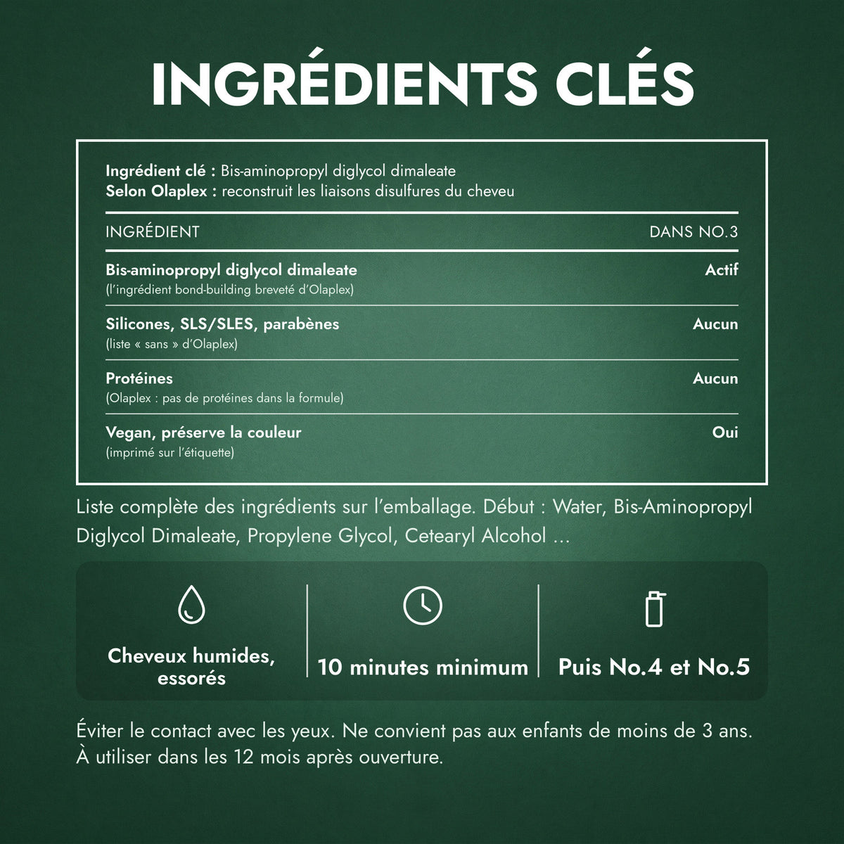 Ingrédients clés: Olaplex No.3 Hair Perfector