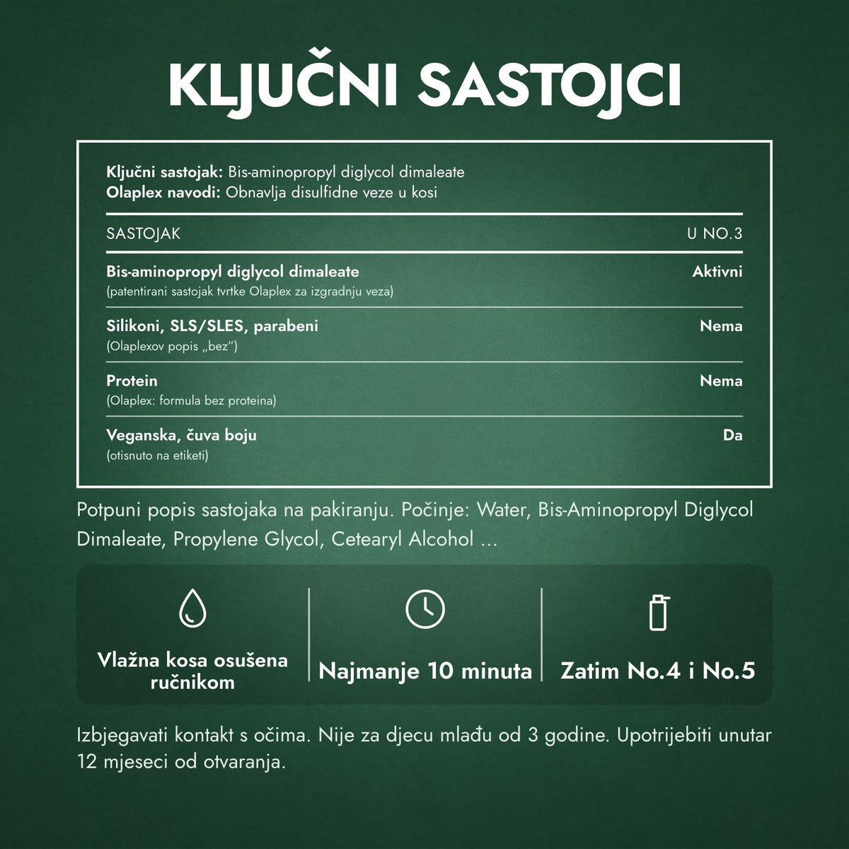 Ključni sastojci: Olaplex No.3 Hair Perfector