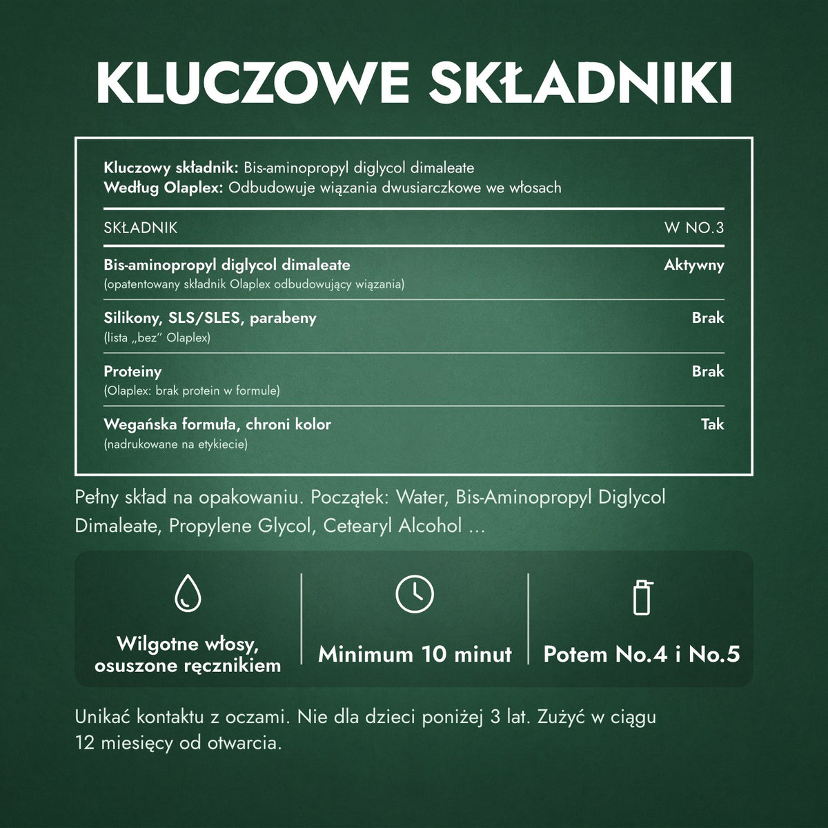 Kluczowe składniki: Olaplex No.3 Hair Perfector