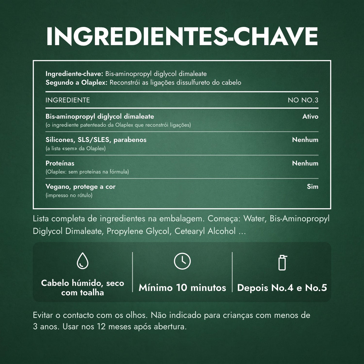 Ingredientes-chave: Olaplex Nº3 Aperfeiçoador Capilar