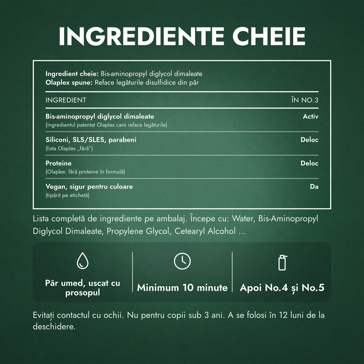 Ingrediente cheie: Olaplex No.3 Hair Perfector